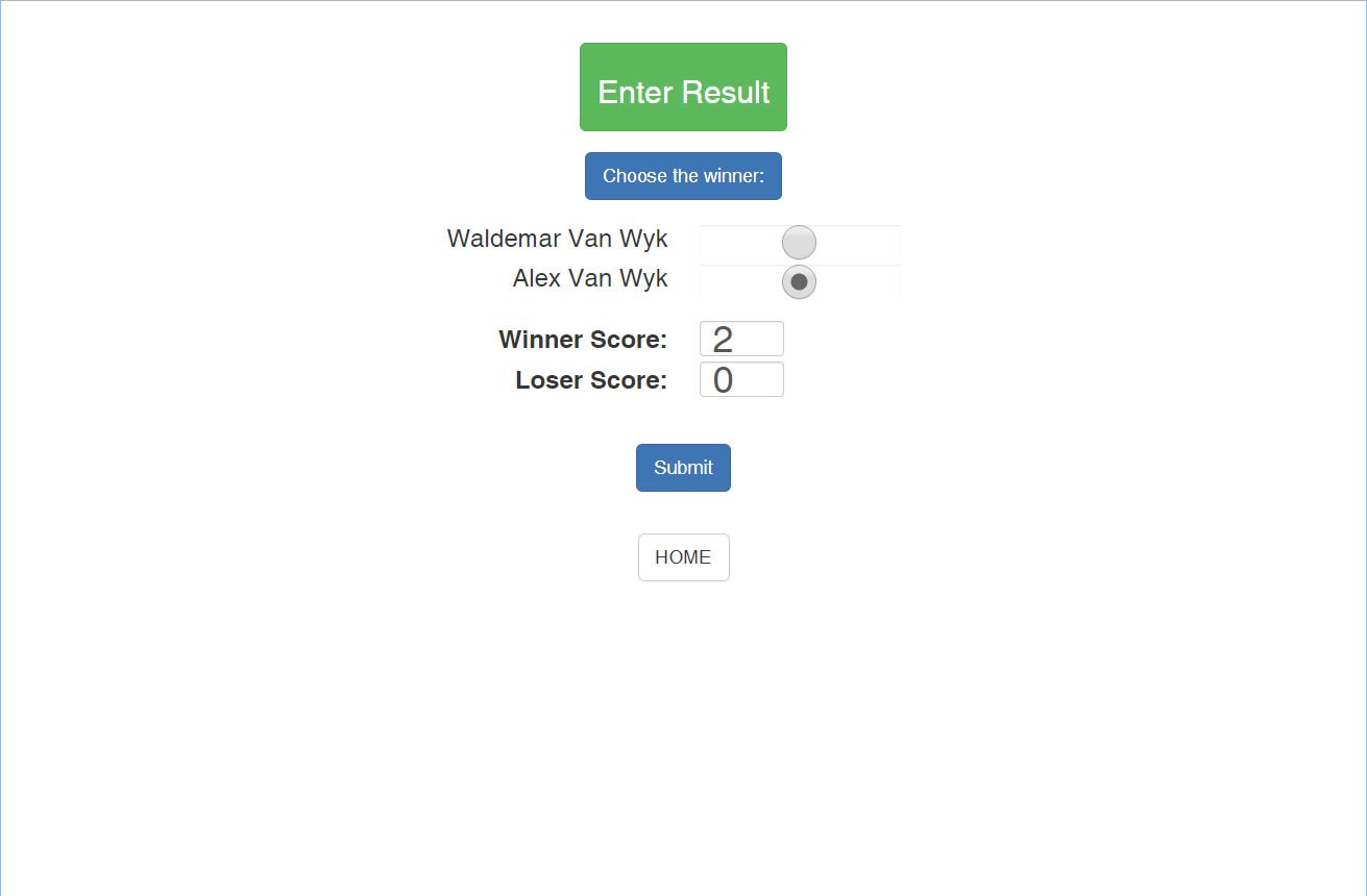 Result entry